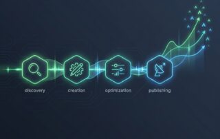 Glowing automated SEO blog content workflow pipeline illustration representing an SEO blog automation platform